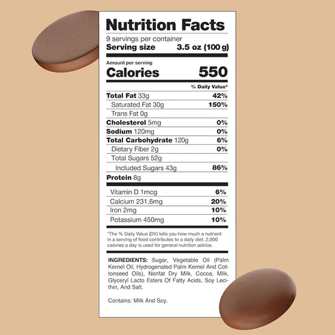 2 Merckens Milk Chocolate Melting Wafers - Pound Bag - Creamy Bulk Melting Chocolate for Dipping, Molding, and Baking