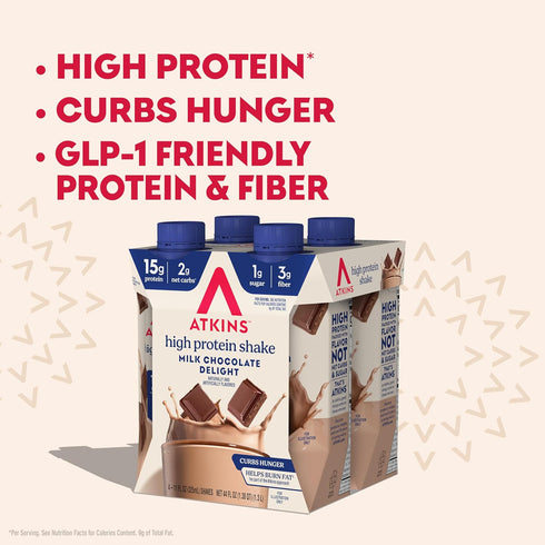 15g 2g 1g 12 Count Atkins Milk Chocolate Delight High Protein Shake, Protein, Net Carb, Sugar, Keto Friendly, Chocolate