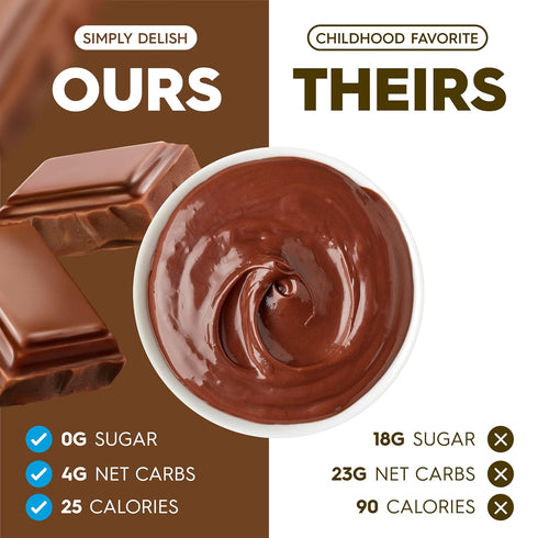 Simply Delish Natural Instant Chocolate Pudding, Sugar Free, Vegan, Keto Friendly, 1.7 OZ (Single Pack)