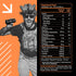 12-Pack, 300mg Echelon Pre-Workout Energy Drink - Mango Reaper - Peak Performance, Sustained Energy, Focus
