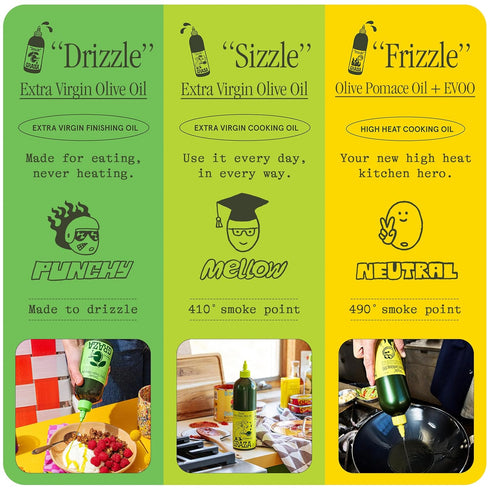 25.3 Oz (750ml) (Pack 2) Graza Sizzle Extra Virgin Olive Oil, Cooking Oil - High Polyphenol Peak Harvest EVOO Cooking