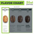 2.2 lb, Wink Coffee Blonde Espresso, Light Roast Whole Bean Coffee, Single Origin Colombian Arabica Beans, Small-Batch