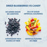 4 100% LOOV Wild Organic Dried Blueberries, No Added Sugar, No Added Oil, Ounces, Freeze Dried Blueberries Organic From