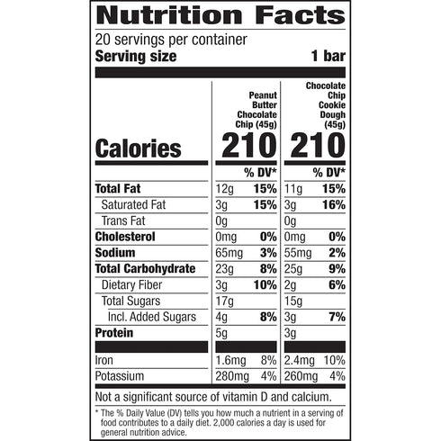 Pack 20 32 oz Larabar Gluten Free Variety Peanut Butter Chocolate Chip / Chocolate Chip Cookie Dough ct