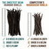 The Sweetest Bean Pack 10 Grade A Ugandan Vanilla Beans Plump, Moist, Oily & Fresh Perfect for Baking, Extracts