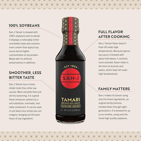 100% 64 oz. 2 Pack San-J - Gluten Free Tamari Soy Sauce - Specially Brewed - Made with Soy - Container