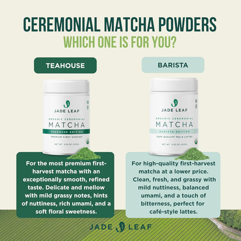 100% 100g 3.53 (Pack 1) Jade Leaf Matcha Organic Ceremonial Grade Matcha Green Tea Powder - Barista Blend - Pure