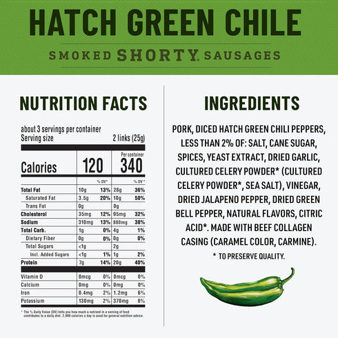 Pack, 2.5 oz Duke's Original, Hot and Spicy, and Hatch Green Chile Smoked Shorty Sausages Variety each