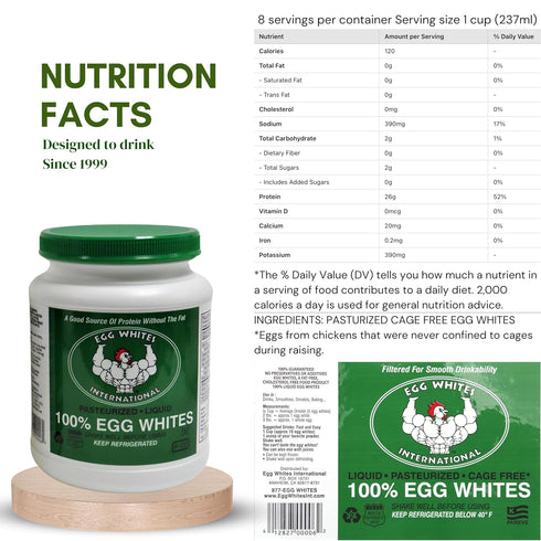 EGG WHITES INTERNATIONAL WWW.EGGWHITESINT.COM 100% 100% (1 Egg Whites International Pure Liquid Egg White Protein