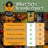(16oz) Brundo Ethiopian Spice Company | Gluten Free Teff Flour | Hand Picked & Processed Authentic Powdered Ethiopian