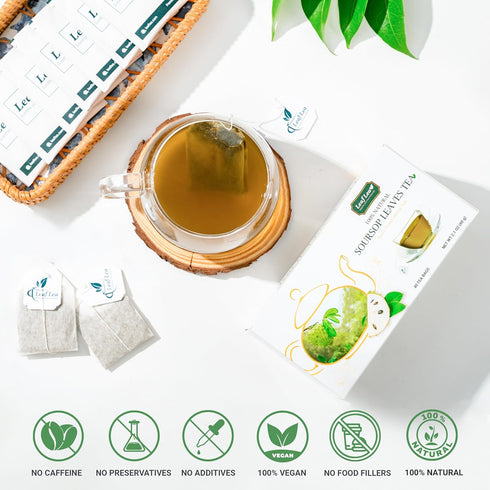 LeafLea Premium Soursop Leaves Tea Bags - 40 Herbal Tea Bags for Natural Digestion Support, No Sugar, No Caffeine