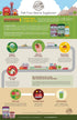 Country 90 Count, 90 Farms Apple Cider Vinegar Capsules, with Ginger, Cayenne and Maple, Helps Aid Digestion, Supports
