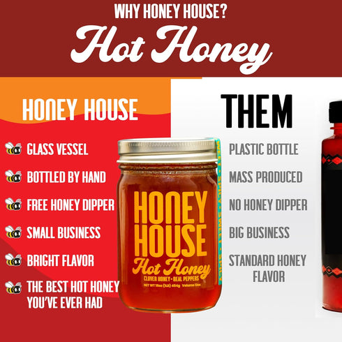 100% (Pack 1) Honey House Hot Honey Premium Spicy Infused with Chili Peppers | Natural with Natural Spices | Gourmet
