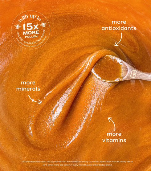 400+ 100% 13+ 17.6 oz Steens Manuka Honey - MGO - Pure & Raw Certified UMF Manuka Honey - Bottled and Sealed in New
