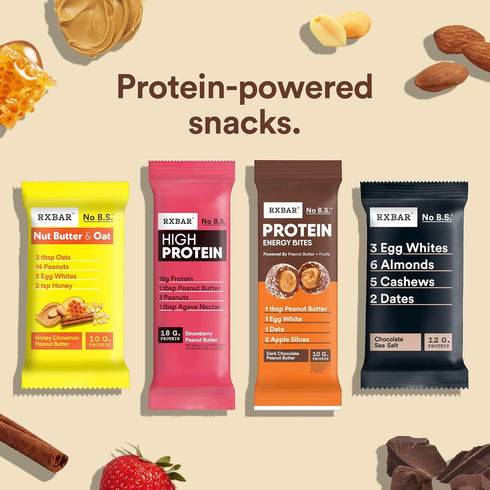 21.1oz (24 RXBAR Protein Energy Bites, Gluten Free Protein Balls, Dark Chocolate Peanut Butter, Box Bites)