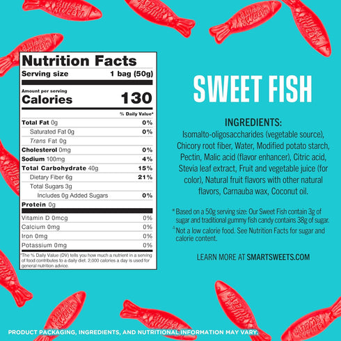 Gummy 1.8 Smart Sweets, Candy Sweet Fish, Ounce