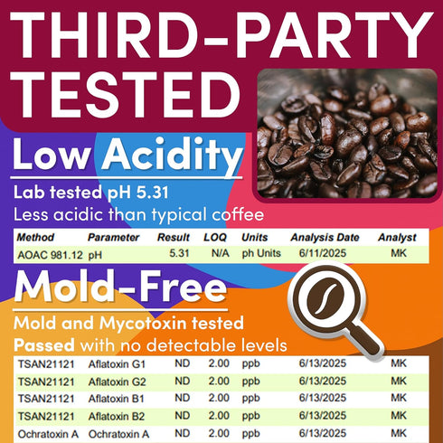 Packets Pack Set, Packs 12-Cup 2oz Coffee Sampler Variety Ground Coffee Gift Medium Dark & Flavored Roast, Low Acid