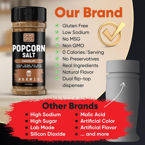 5.5oz Popcorn Salt Chocolate Powder Mix - Gluten Free & Low Sodium Cocoa Powder Popcorn Salt Seasoning. Movie Night Pop
