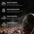 12 oz F2 Fonte Coffee Roaster - Home Espresso Coffee - Medium-Dark Fresh Roast - Roasted in Seattle - Single Origin