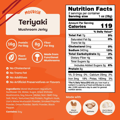 4 Pack (2 oz), Mourish Vegan Mushroom Jerky, Teriyaki & Sichuan Peppercorn, Good Source of Protein and Fiber, Plant