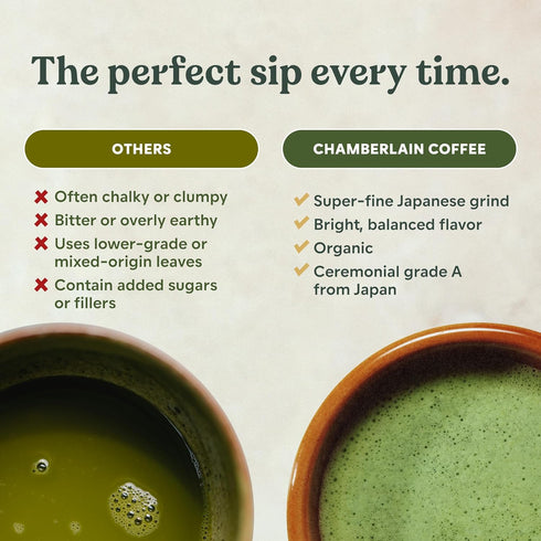 (30g 1.06 oz) Chamberlain Coffee Ceremonial Matcha Green Tea Powder - First Harvest - Japanese Green Tea + Original