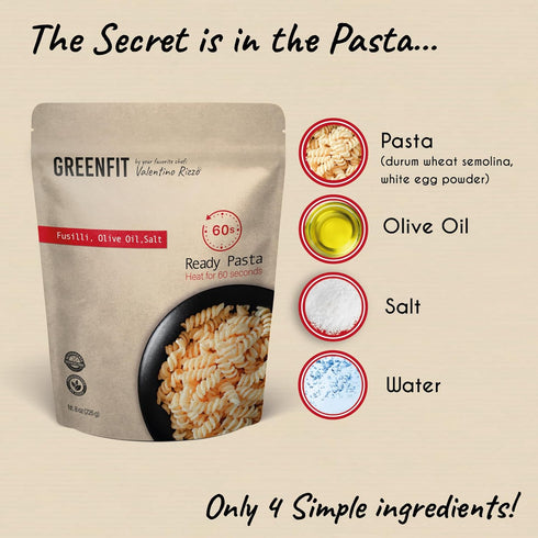 Greenfit (8 Pack 6) PREMIUM READY TO EAT PASTA | Simple, Clean ingredients | Microwavable | Fusilli Shape | By Chef