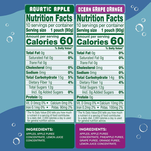 Pack, 3.2 oz (Pack 20), GoGo squeeZ No Sugar Added Applesauce and Fruit Puree Underwater Species Discovery Aquatic