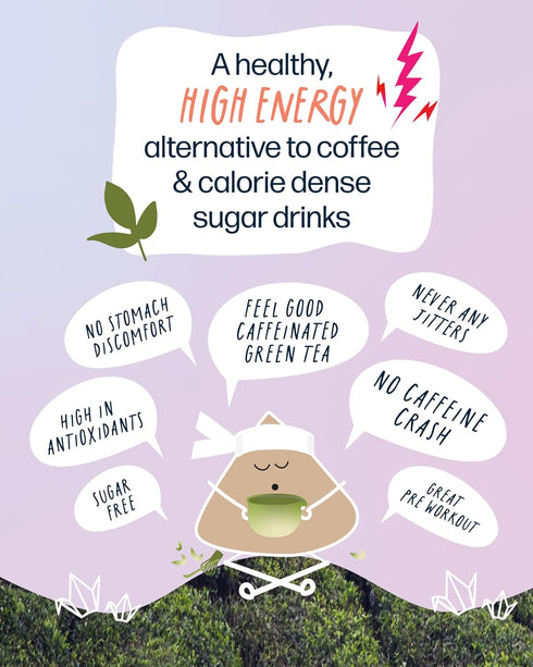 (155 20 Packaging High Caffeine Iced Tea mg) - Kubo Tea: Organic Peach Mango Black Tea Bags for Clean Energy & Focus |