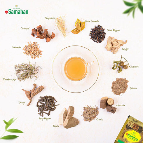 Packets 14 50 Count SAMAHAN Ayurvedic Herbal Tea - Sri Lankan Ceylon Blend with Natural Herbs Including Ginger, Black