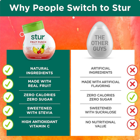 Pack, (4 80 Stur - Founder's Favorites Variety Natural Water Enhancer, Bottles, Makes Flavored Waters) - Sugar Free