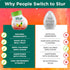 Pack, (4 80 Stur - Founder's Favorites Variety Natural Water Enhancer, Bottles, Makes Flavored Waters) - Sugar Free