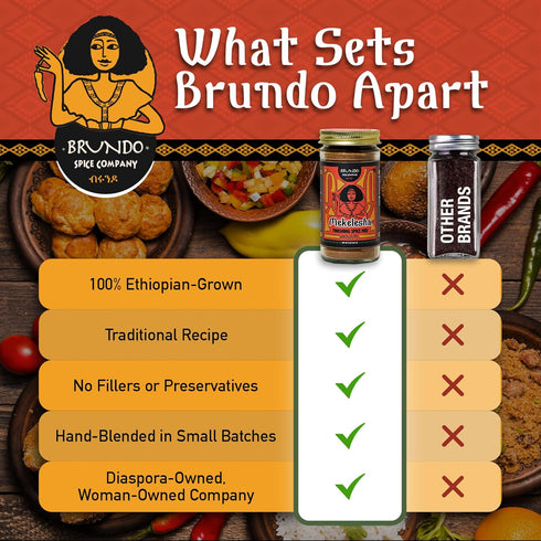 2oz Brundo Ethiopian Spice Company Mekelesha Authentic Ethiopian Finishing Spice Mix Hand Crafted Processed