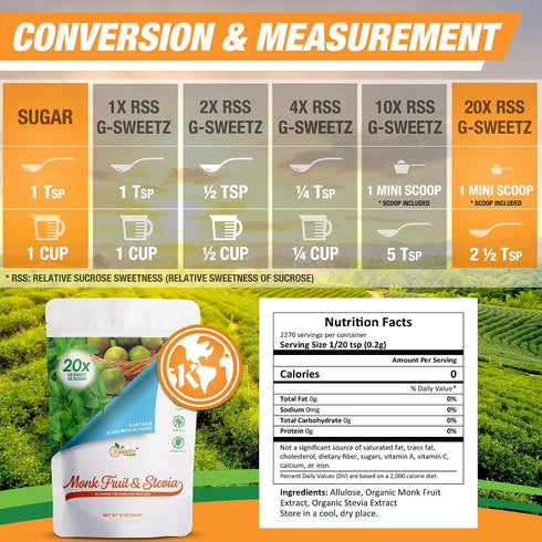20X 2270; 1-LB Monk FruitStevia & Allulose All Purpose Sweetener Sugar Sweetness; Total Servings Zero Calorie