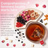 20 FlyweightZ Progesterone Balance Tea for Women - Natural Hormone Balance Herbal Tea Blend for Hormonal Support, Cycle