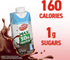 30g 11 Oz (Pack 12), Packaging BOOST Glucose Control Max Protein Nutritional Drink, Rich Chocolate, Fl of May Vary