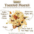 Handmade Non-GMO Toasted Muesli - Michele's Granola
