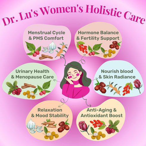 100% Dr. Lu's Happy Girl Tea | Natural Herbal Tea for Hormone Balance, Menstrual, PMS, PCOS & Menopause | Antioxidant