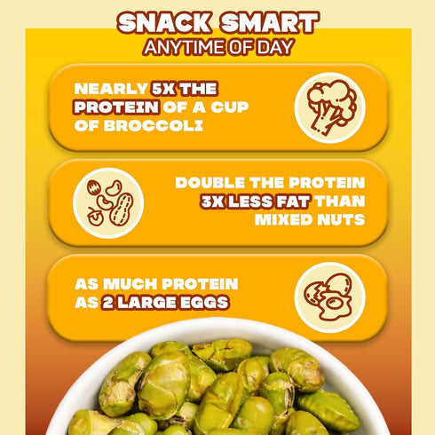 0.9 oz (Pack 8) Where You Bean Edamame Beans Snack (Thai Lime Chili) - Crunchy and Dry Roasted Edamame Beans - High