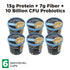 |1 6-Pack RxSugar Cereal Pro Golden Crunch Supports Appetite Control | Non-GMO | Gluten-Free Serving Cups