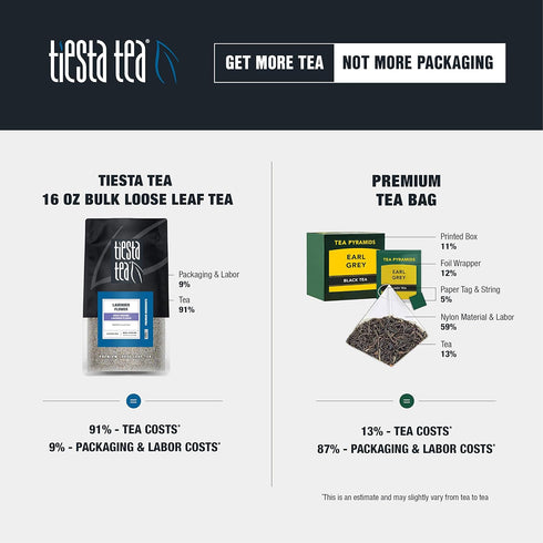 8oz Tiesta Tea - Dried Organic Lavender Flower, Loose Leaf, Premium Non-Caffeinated Blend, Make Hot or Iced, Raw Edible