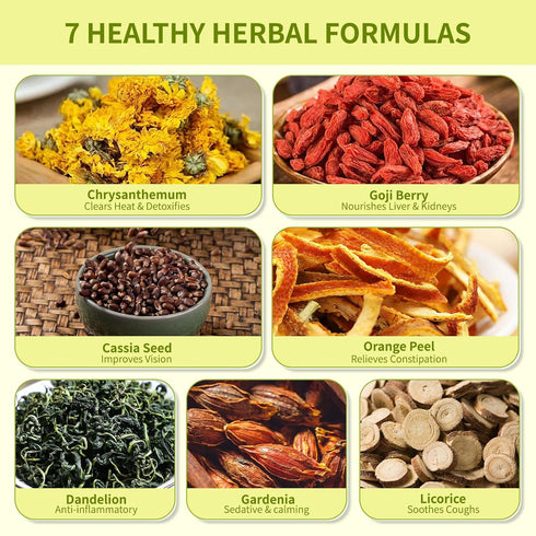 BeleePlanner (1 Pack/12 Dandelion Wolfberry Tea, Natural Kidneys & Liver Health Dandelion Root Tea with Dandelion