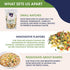 (7.5 oz, Ramen Eats Garlic Tofu Vegetables Dried Ramen Toppings for Noodles, Rice and more Veggie Mix)