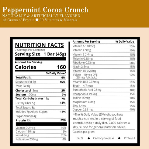DPTG (7ct) Nutmeg State Nutrition High Protein Snack and Meal Replacement Bar / Diet Bars - Peppermint Cocoa Crunch