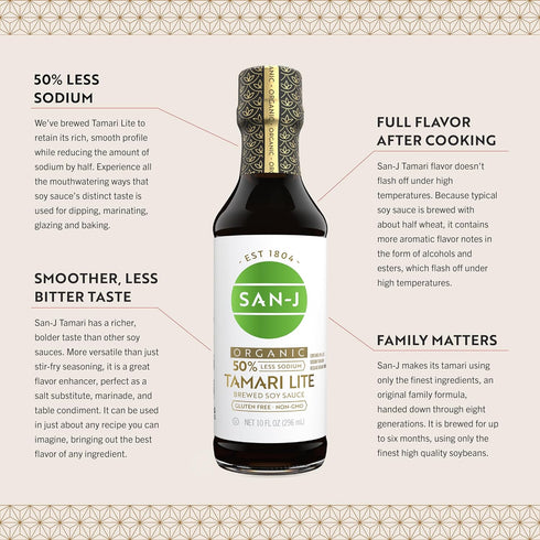 50% 100% 10 oz. 6 Pack San-J - Organic Gluten Free Tamari Soy Sauce with Less Sodium - Made with Whole Soy - Specially