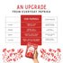 1.1 LB (500g) Snackathon Sweet Hungarian Style Paprika, Bulk Resealable Bag, Mild & Sweet, Vibrant Deep Red, Fine