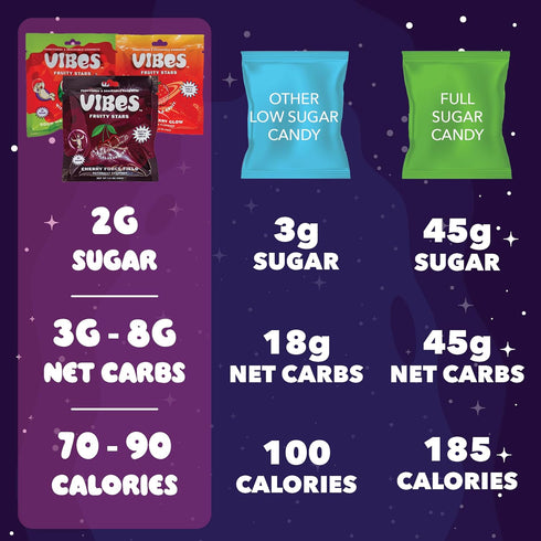 '-2g 6 Packs 18 Gummies VIBES Cherry Force Field Fruity Stars - Delicious Low Calorie Gluten-Free Bulk Fruit Snacks