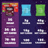 '-2g 6 Packs 18 Gummies VIBES Cherry Force Field Fruity Stars - Delicious Low Calorie Gluten-Free Bulk Fruit Snacks