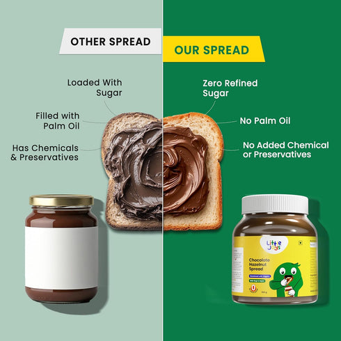 Little Joys 10.58 Oz Chocolate Spread | No Refined Sugar, No Palm Oil, No Preservatives | Sweetened with Jaggery | Rich