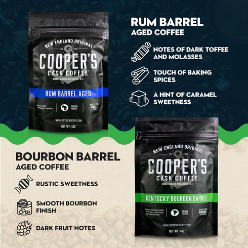 Set 4-Bag 4 (Pack 4)) Bourbon & Whiskey Barrel Aged Coffee Box - Roasted Coffee Sampler - Bourbon Colombian, Malt