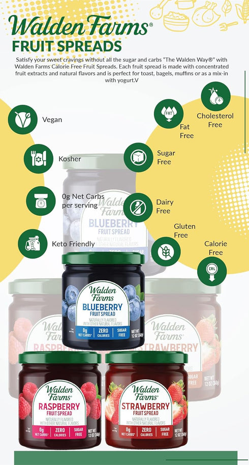 Pack 3-Pack, 12 oz Walden Farms Fruit Spread Variety Blueberry, Raspberry & Strawberry Fruit Flavors Zero Calorie, Low